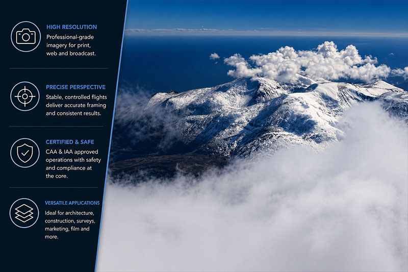 Aerial photography and panoramas