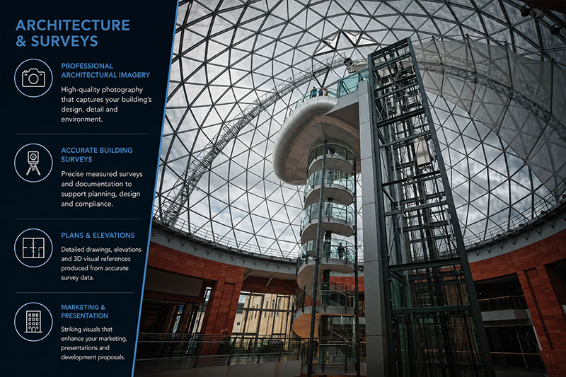 Architecture and surveys